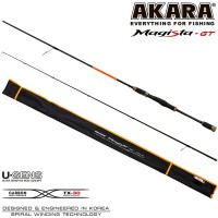 Спиннинг AKARA MAGISTA GT M702 2.1m 5,5-27g - Интернет-магазин товаров для рыбалки «Академiя Рыбалки»