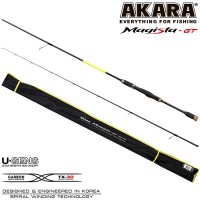 Спиннинг AKARA MAGISTA GT ML702 2.1m 4,5-19g - Интернет-магазин товаров для рыбалки «Академiя Рыбалки»